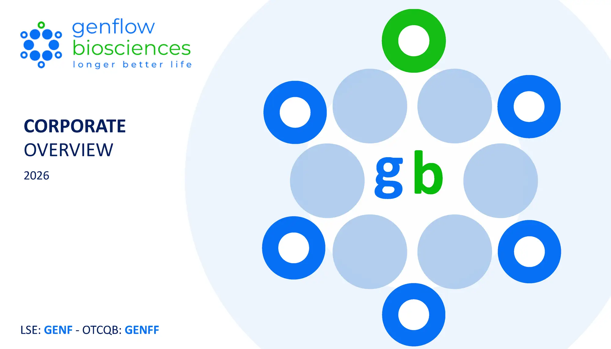 Pages from Genflow Dec 2025 IR Deckv2 cover